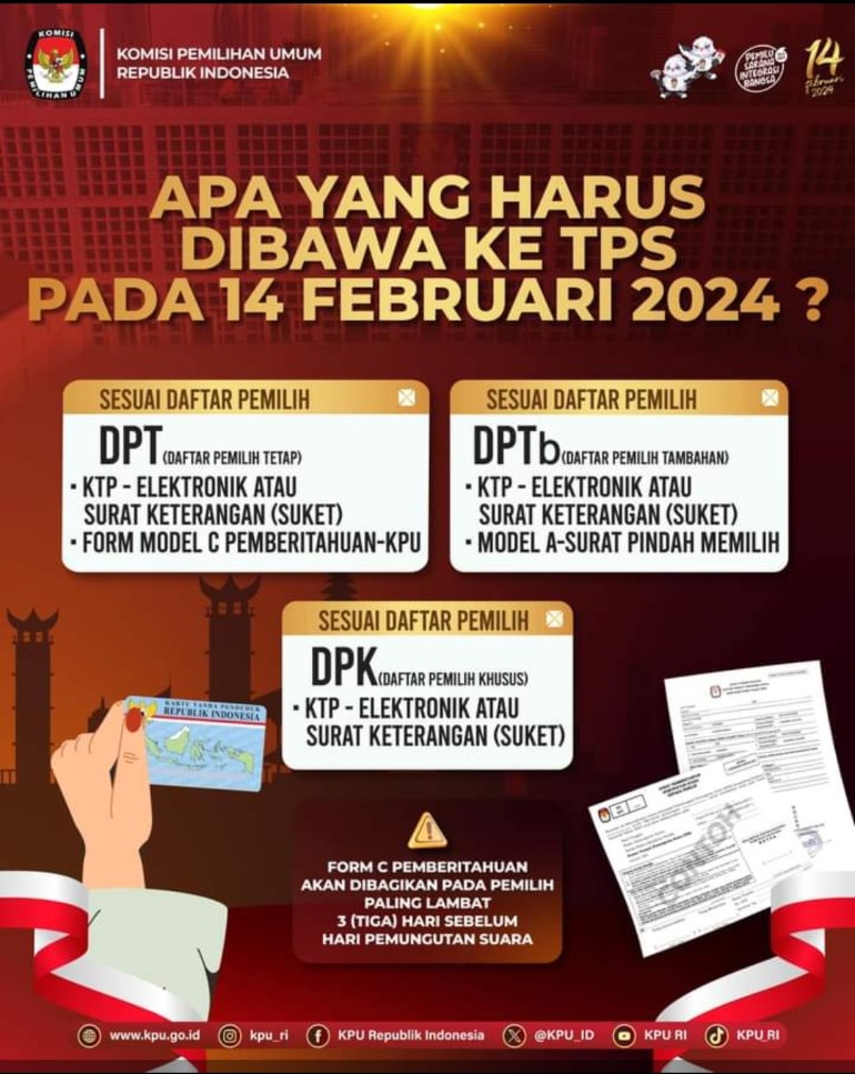 bewara-pemilu-2024
